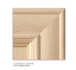 Mitre Cabinet Doors 44 Slab cabinet door