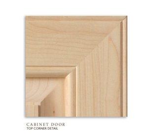 Mitre Cabinet Doors 64 Flat drawer front